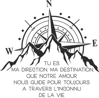 direction3