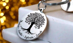 Production éco-responsable